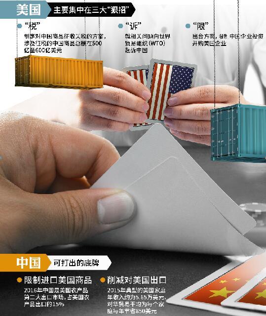 貿易戰(zhàn)加劇悲觀情緒 鋼價遭受垂直打擊 貿易商“命懸一線”