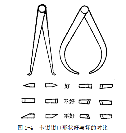 鋼直尺、內外卡鉗及塞尺的使用方法
