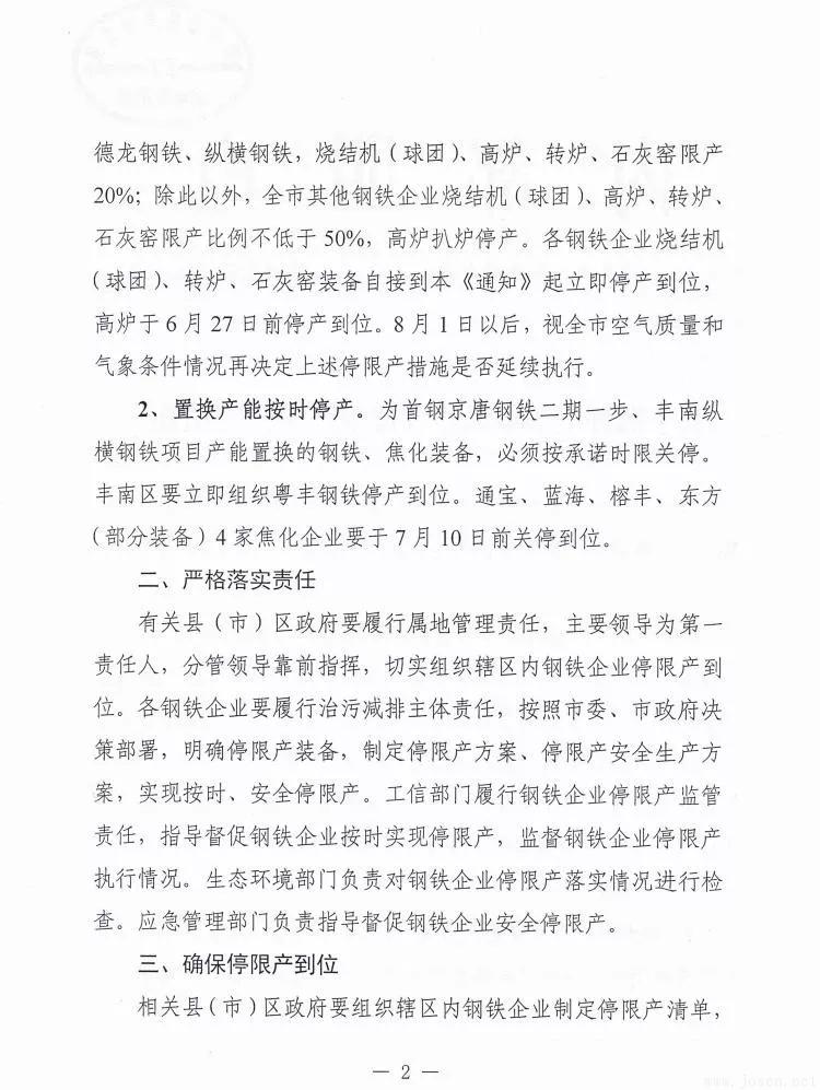 唐山市發(fā)布新一輪鋼企停限產時間表！