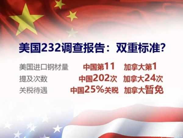 232關稅危及美國鋼鐵業本身 下游行業要求引入“日落條款” 232關稅危及美國鋼鐵業本身 下游行業要求引入“日落條款”