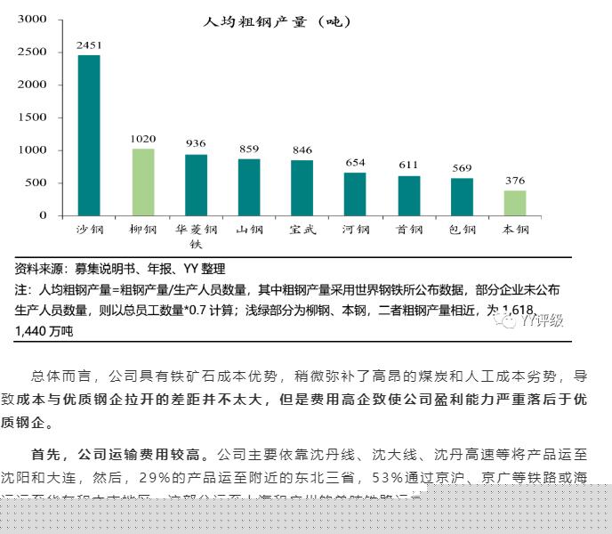02-公司經營：費用高企，嚴重拖累盈利能力-4.jpg