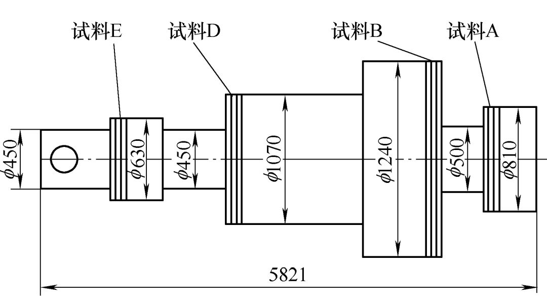 提高B12N-S鋼沖擊韌性和降低脆性轉變溫度的研究與實踐